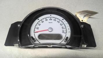 Compteur