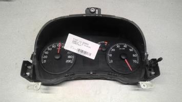 Compteur