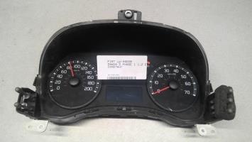 Compteur