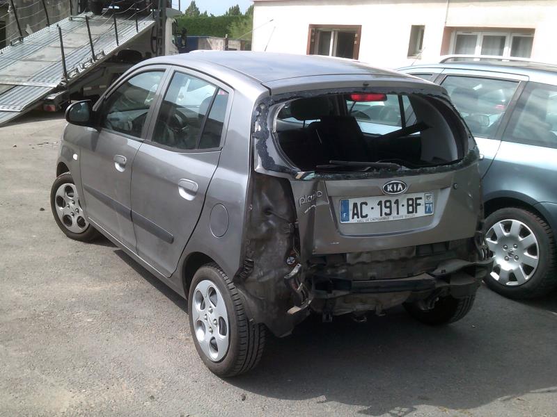 Boite de vitesses