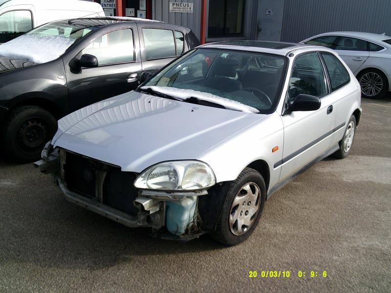Boite de vitesses