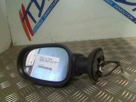 Retrovisor izquierdo