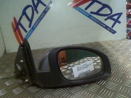 Retrovisor derecho