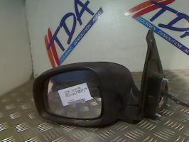 Retrovisor izquierdo