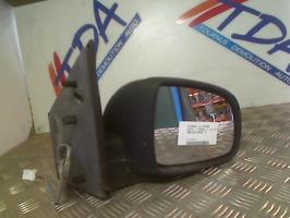 Retrovisor derecho