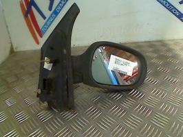 Retrovisor derecho