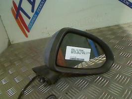 Retrovisor derecho
