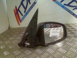 Retrovisor derecho