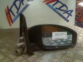 Retrovisor derecho