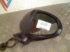 Retrovisor derecho