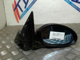 Retrovisor derecho