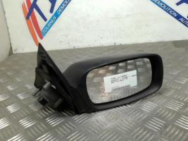 Specchietto retrovisore destro
