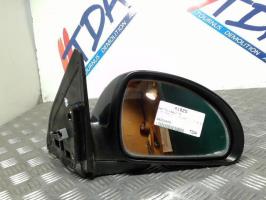 Retroviseur droit