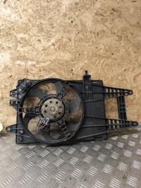 Motoventilatore radiatore