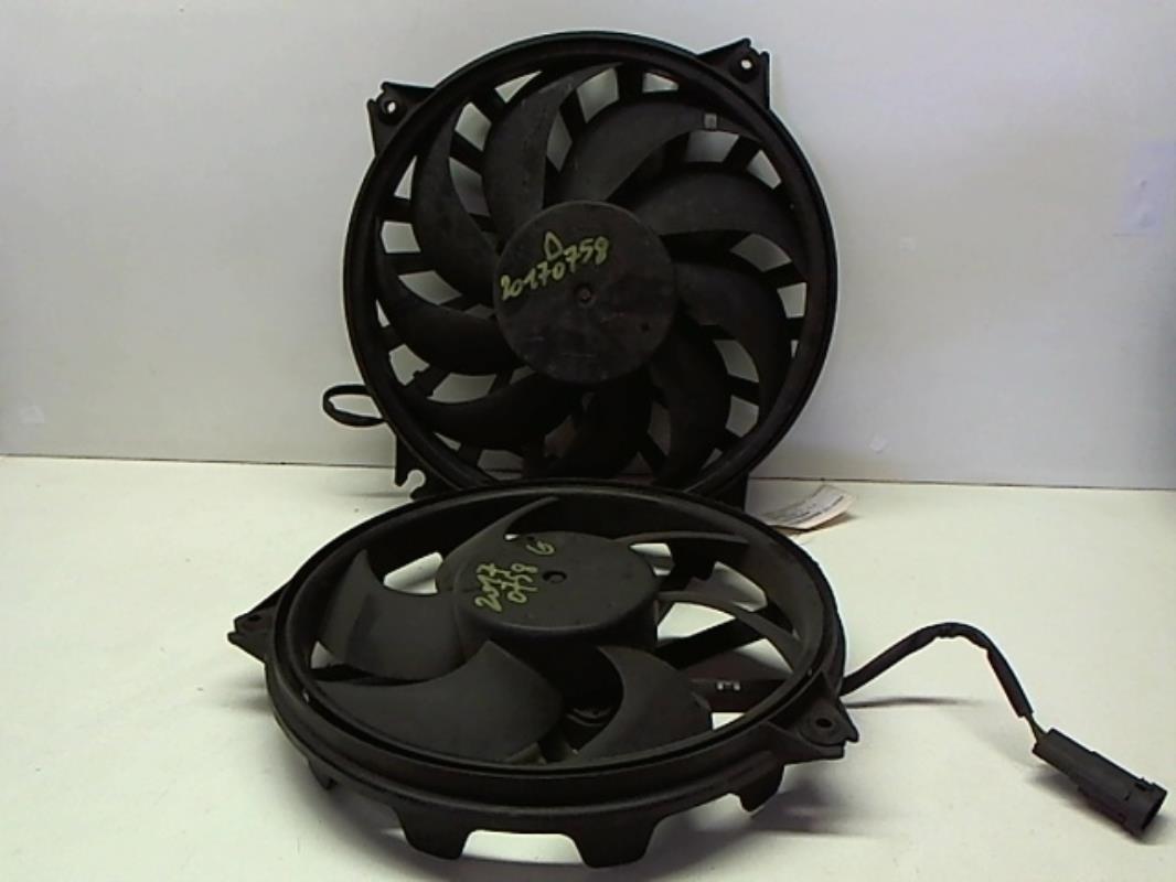 Moto ventilateur radiateur