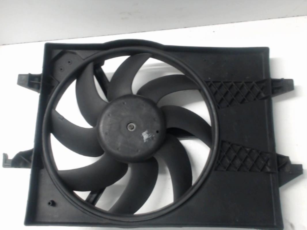 Motoventilatore radiatore