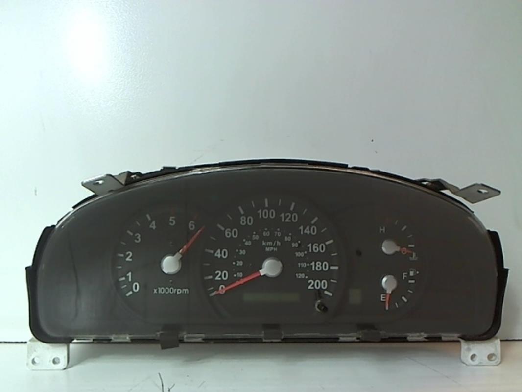 Compteur