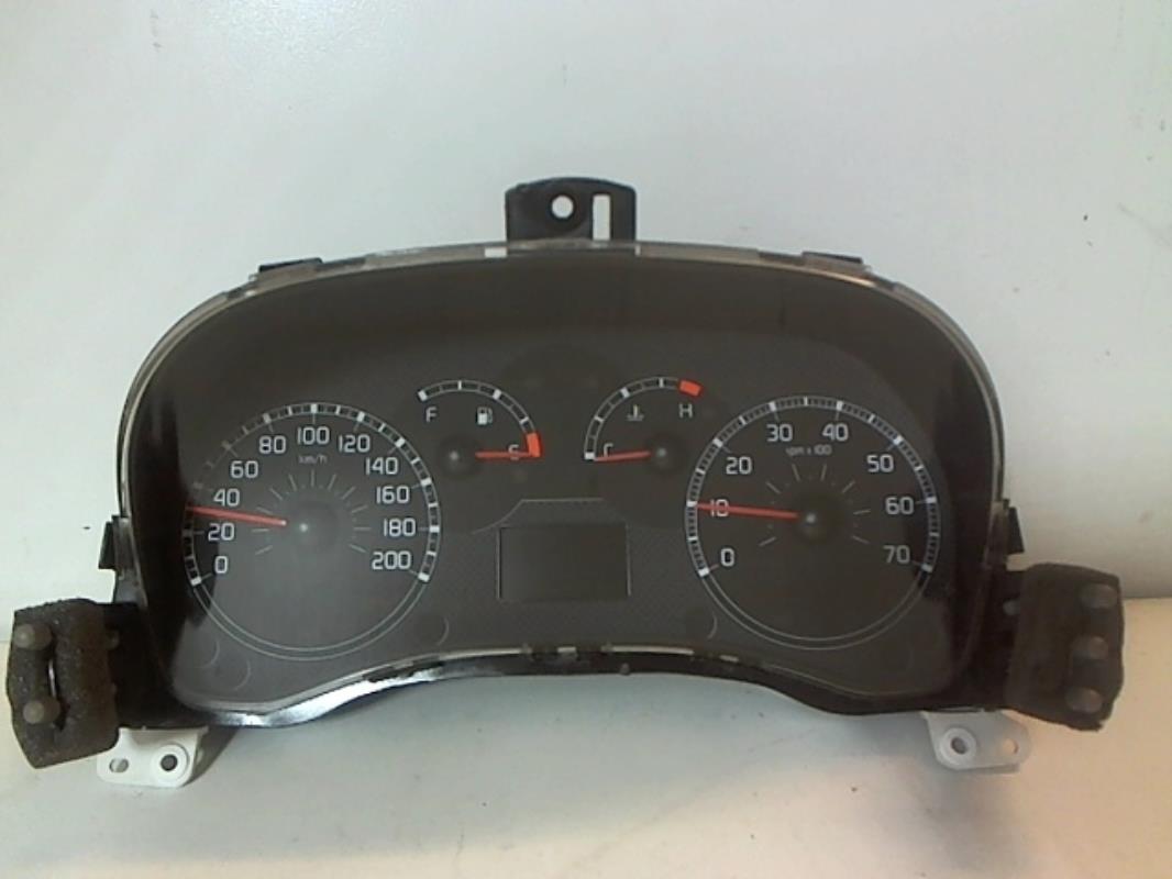 Compteur