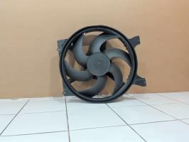 Motoventilatore radiatore