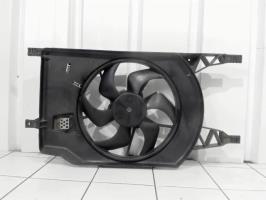 Moto ventilateur radiateur