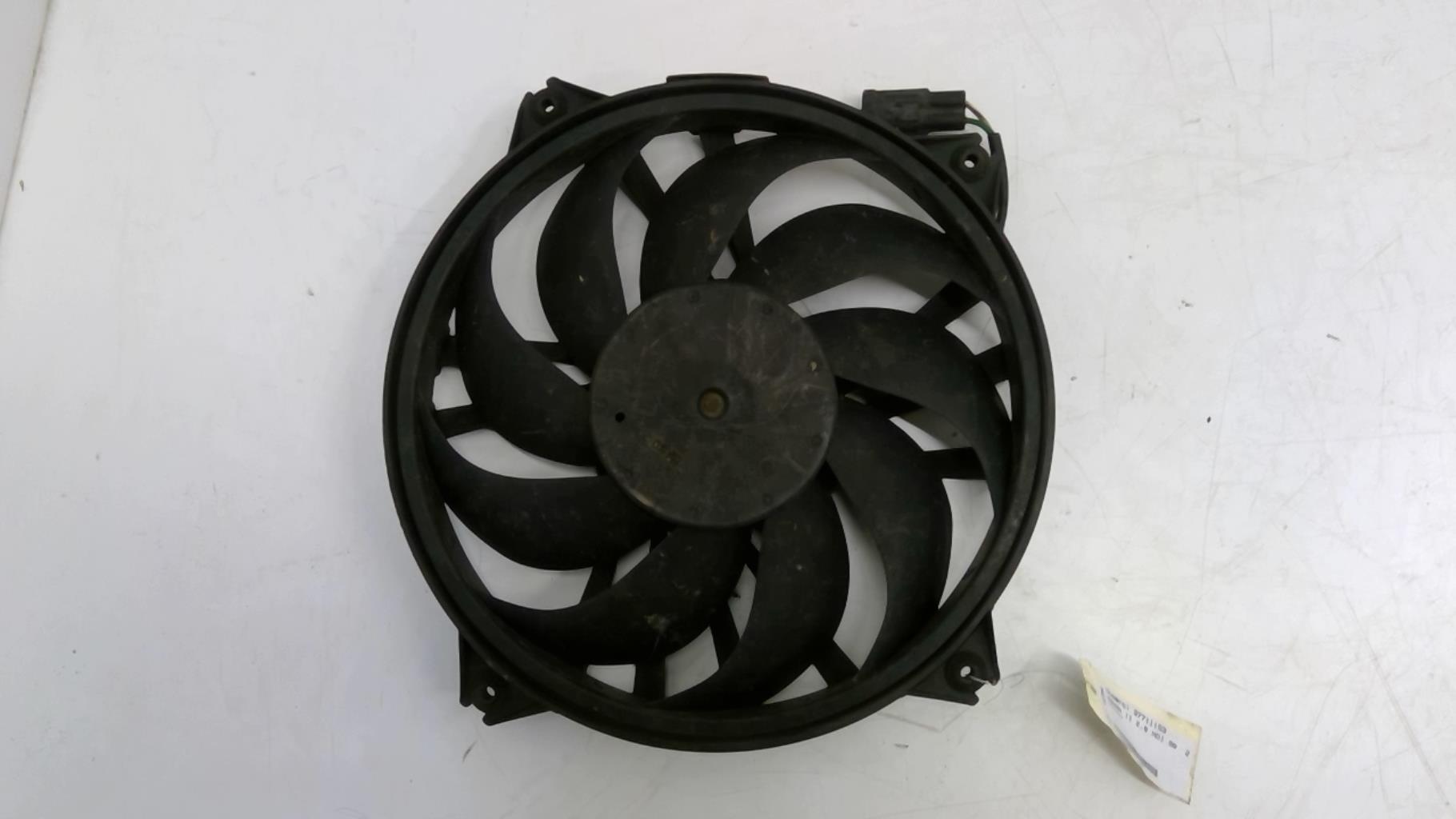 Motoventilatore radiatore