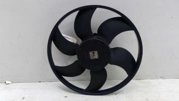 Motoventilatore radiatore