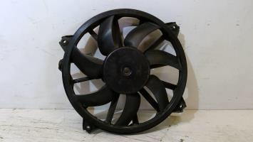 Motoventilatore radiatore