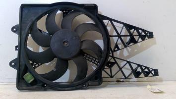 Motoventilatore radiatore