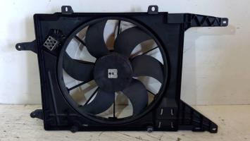 Motoventilatore radiatore