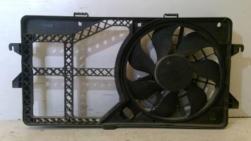 Motoventilatore radiatore