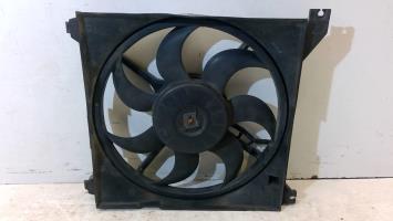 Motoventilatore radiatore