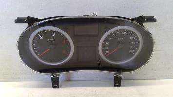 Compteur