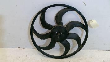 Moto ventilateur radiateur