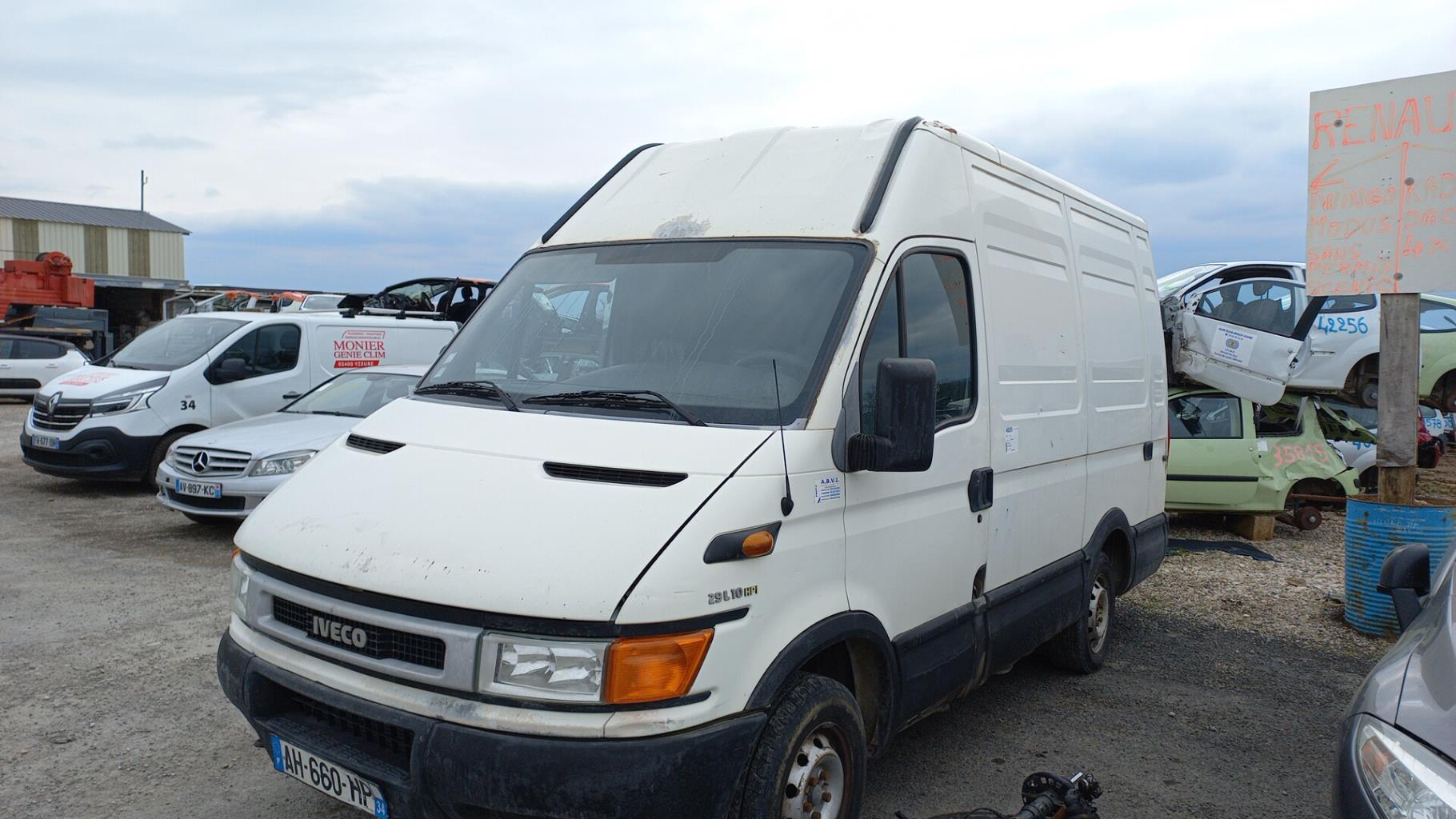Boite de vitesses