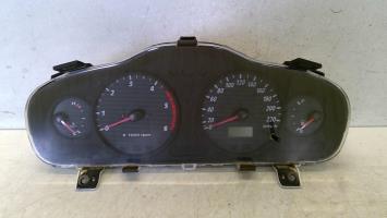 Compteur
