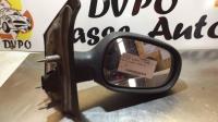 Specchietto retrovisore destro