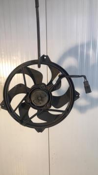 Motoventilatore radiatore