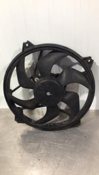 Motoventilatore radiatore