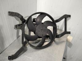 Motoventilatore radiatore