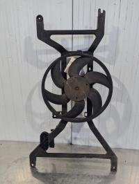 Motoventilatore radiatore