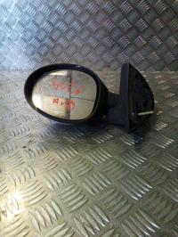 Retrovisor derecho