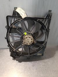 Motoventilatore radiatore