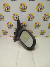 Specchietto retrovisore destro