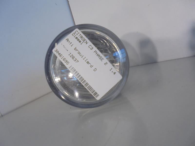 Fendinebbia destro (luci)
