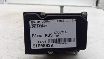 Blocco ABS (antibloccaggio freni)