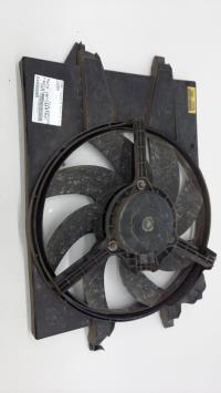 Motoventilatore radiatore