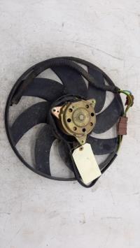 Motoventilatore radiatore