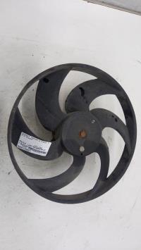 Motoventilatore radiatore