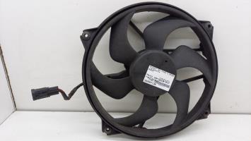 Motoventilatore radiatore