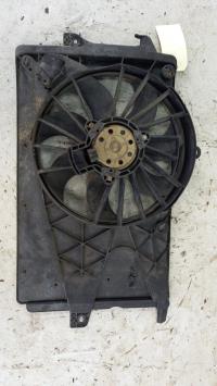 Motoventilatore radiatore